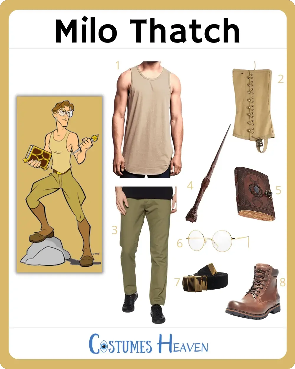 Milo Thatch costume