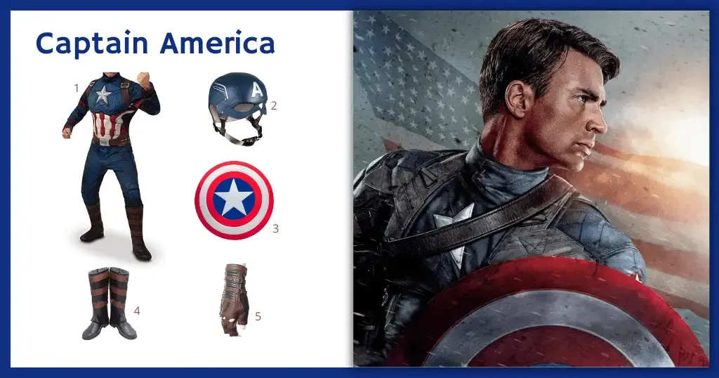 Captain America Costume For Cosplay Halloween 2024   Captain America Costume Social 